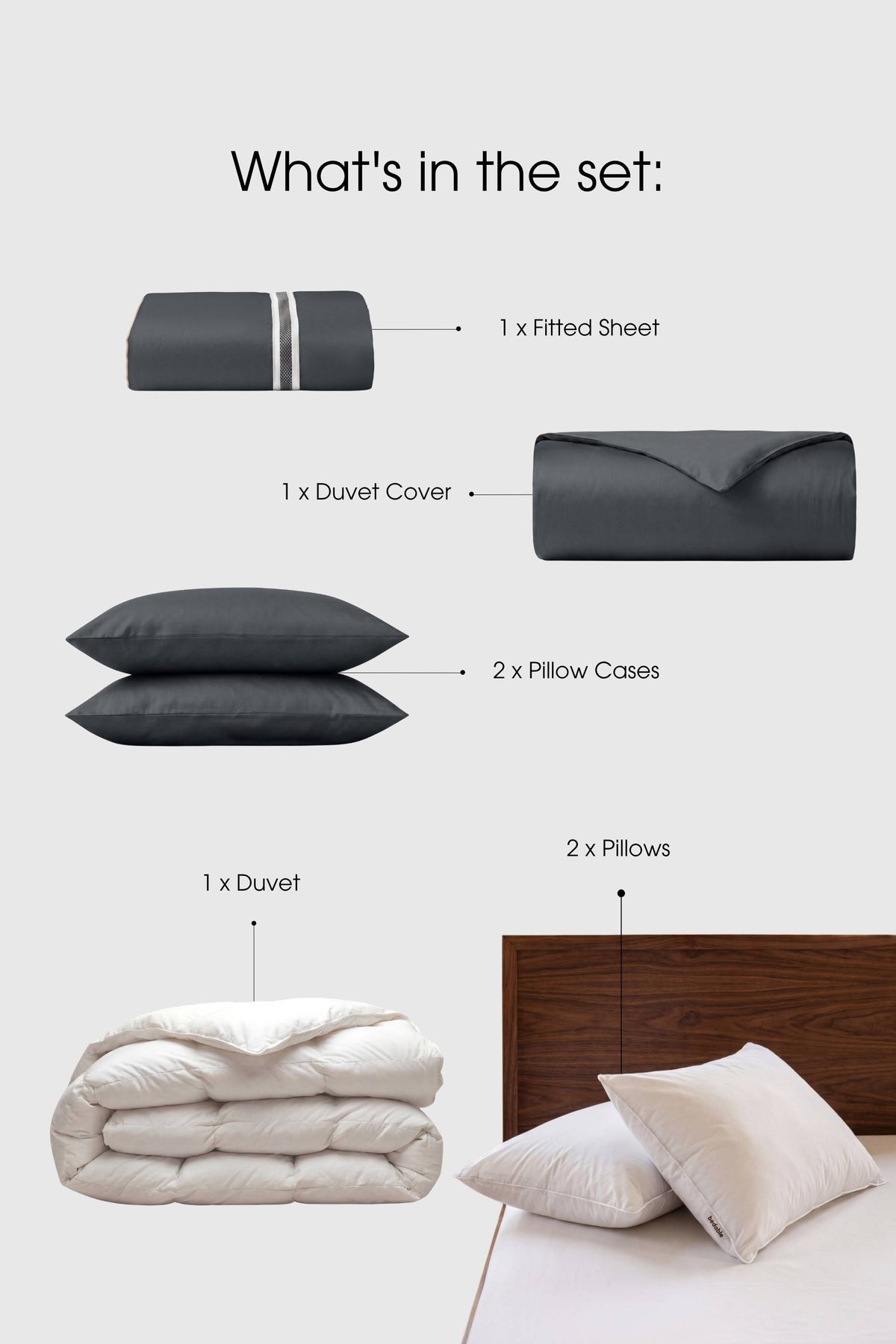 Infographic of what's in the dark grey sateen move in set: fitted sheet, duvet cover, two pillowcases, duvet, pillows
