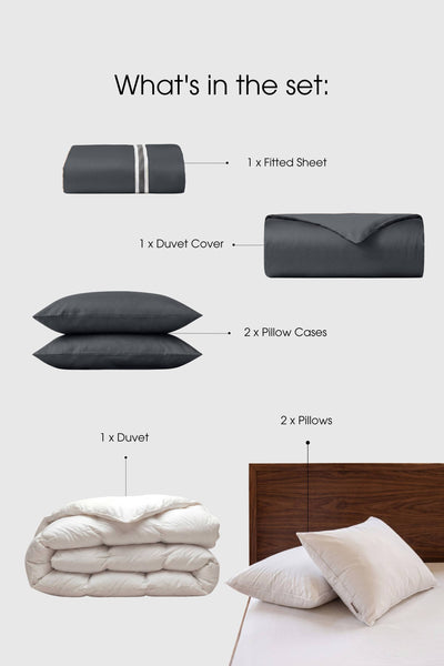 Infographic of what's in the dark grey sateen move in set: fitted sheet, duvet cover, two pillowcases, duvet, pillows